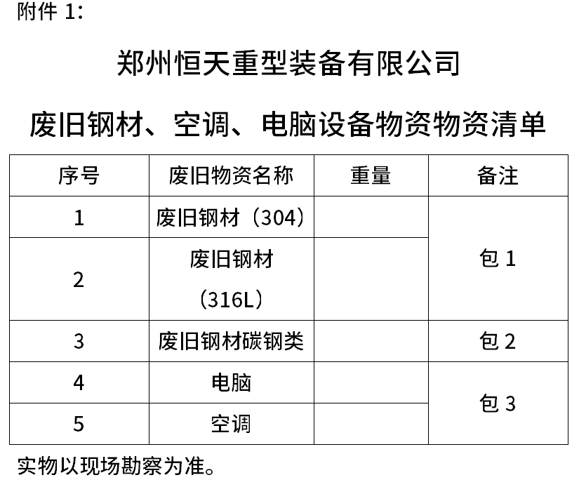 17126335483054.png 微信截圖_20240409113142.png